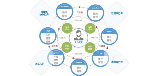 誠心推薦 上海快氪信息科技——卓越軟件定制開發(fā)服務(wù)提供商